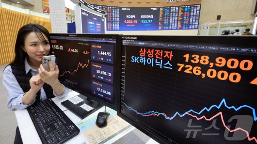 코스피가 전일 대비 67.96포인트(1.52%) 오르며 4525.48에 장을 마감한 6일 오후 서울 영등포구 여의도 한국거래소 현황판에 삼성전자와 SK하이닉스 주가가 표시되고 있다. 이날 삼성전자는 전일 대비 0.58% 오른 13만8900원에, SK하이닉스는 4.31% 오른 72만 6000원에 거래를 마감하며 최고가를 갈아 치웠다. 2026.1.6/뉴스1 ⓒ News1 김진환 기자