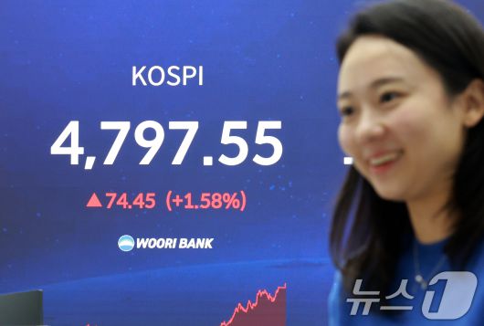 15일 서울 중구 우리은행 본점 딜링룸. 2026.1.15/뉴스1 ⓒ News1 이호윤 기자