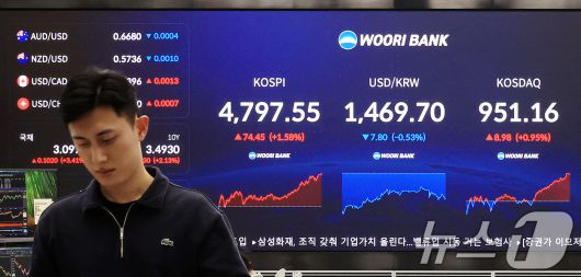 15일 서울 중구 우리은행 본점 딜링룸 현황판에 종가가 표시되고 있다. 2026.1.15/뉴스1 ⓒ News1 이호윤 기자