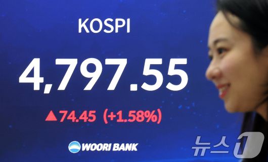 코스피가 연일 사상 최고치를 경신한 15일 서울 중구 우리은행 본점 딜링룸 현황판에 종가가 표시되고 있다. 이날 코스피는 전 거래일 대비 74.45포인트(1.58%)상승한 4,797.55로 장을 마쳤다. 2026.1.15/뉴스1 ⓒ News1 이호윤 기자