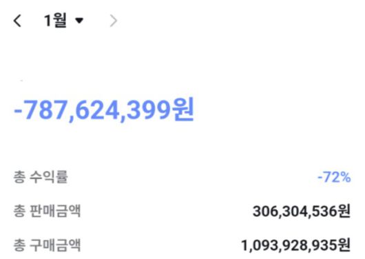 네이버 종목토론방에 올라온 'KODEX 200선물인버스2X' 투자자 수익률 화면 갈무리