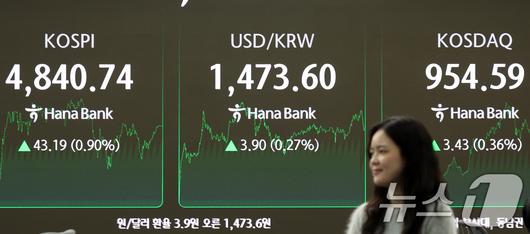 16일 오후 서울 중구 하나은행 본점 딜링룸 전광판에 증시 종가 시황이 나타나고 있다. 2026.1.16/뉴스1 ⓒ News1 김명섭 기자
