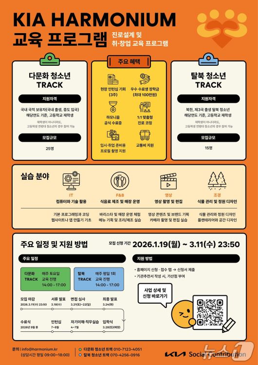 하모니움 교육 프로그램 3기 모집 포스터. (기아 제공)