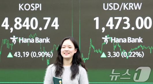 서울 중구 하나은행 본점 딜링룸. /뉴스1 ⓒ News1