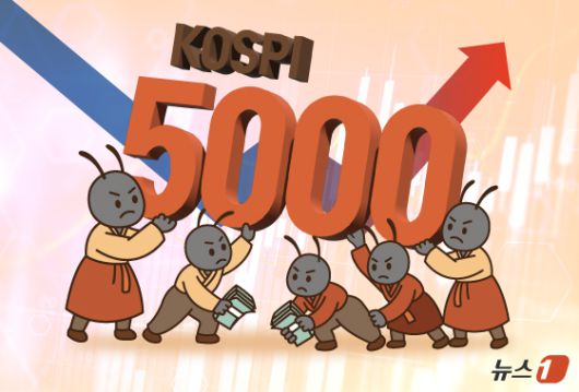 ⓒ News1 양혜림 디자이너