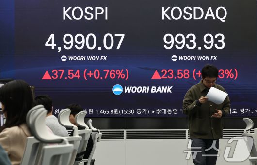 23일 서울 중구 우리은행 본점 딜링룸 전광판에 종가가 표시되고 있다.  2026.1.23/뉴스1 ⓒ News1 김도우 기자