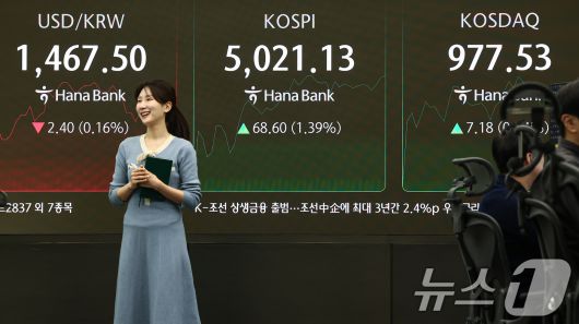 23일 서울 중구 하나은행 딜링룸 전광판에 코스피 시황이 표시되고 있다. 이날 코스피는 전 거래일 대비 31.55p(0.64%) 오른 4952.53, 코스닥은에 6.80p(0.70%) 상승한 977.15에 거래를 시작했다. 2026.1.23/뉴스1 ⓒ News1 김도우 기자