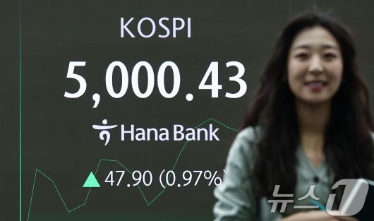 23일 서울 중구 하나은행 딜링룸 전광판에 코스피 시황이 표시되고 있다. 이날 코스피는 전 거래일 대비 31.55p(0.64%) 오른 4952.53, 코스닥은에 6.80p(0.70%) 상승한 977.15에 거래를 시작했다. 2026.1.23/뉴스1 ⓒ News1 김도우 기자