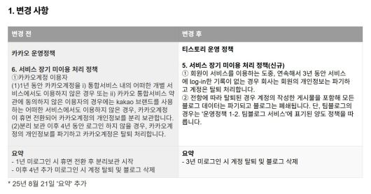 (티스토리 공지사항 갈무리)