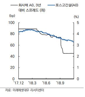 뉴스핌