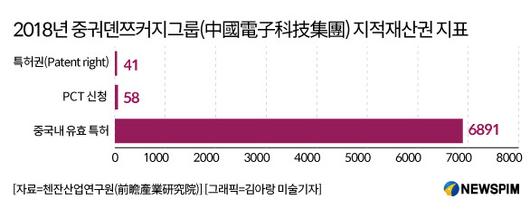 뉴스핌