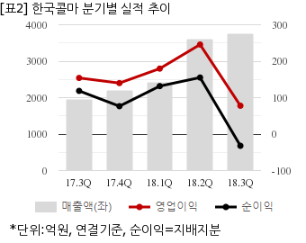 뉴스핌