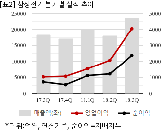 뉴스핌