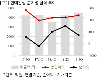 뉴스핌