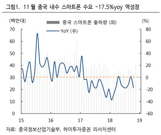 뉴스핌