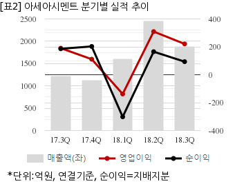 뉴스핌