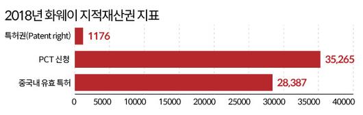 뉴스핌