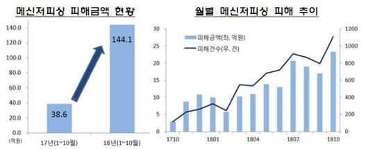 뉴스핌