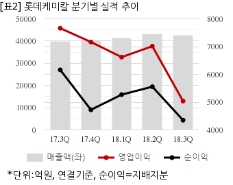 뉴스핌