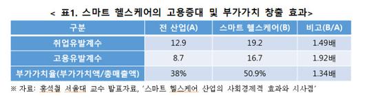 뉴스핌