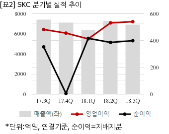 뉴스핌