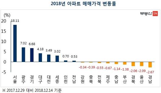 뉴스핌