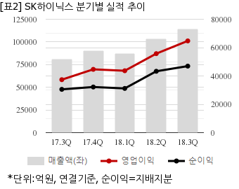 뉴스핌