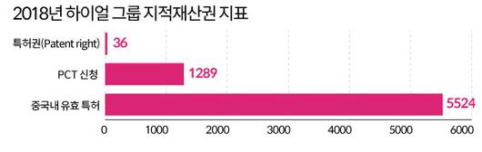 뉴스핌