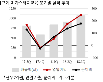 뉴스핌