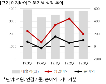 뉴스핌