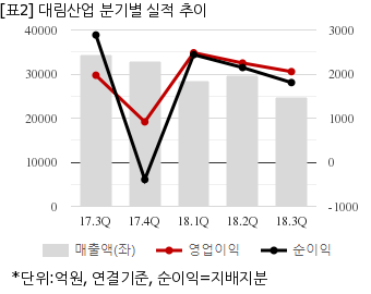 뉴스핌