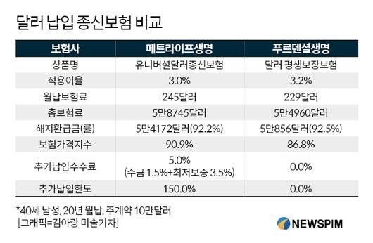 뉴스핌