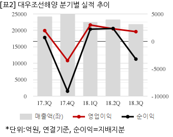 뉴스핌