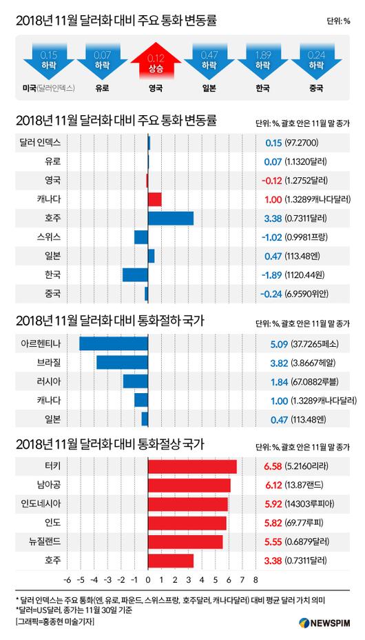 뉴스핌