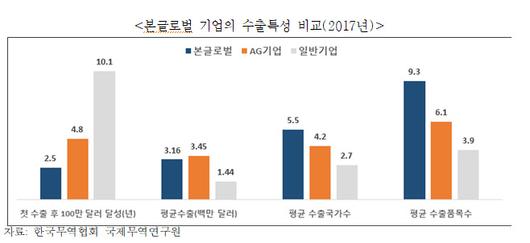 뉴스핌