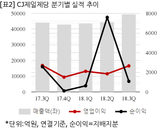 뉴스핌