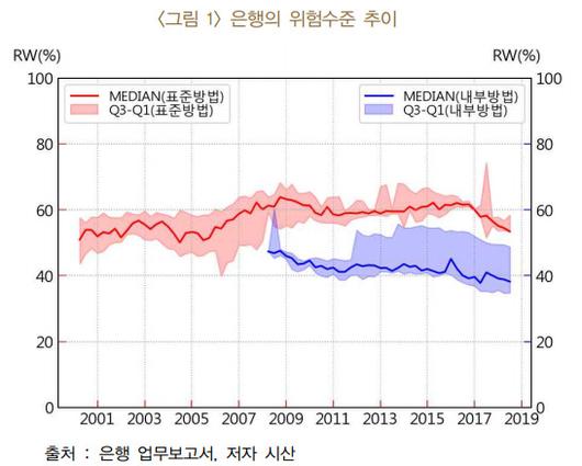 뉴스핌