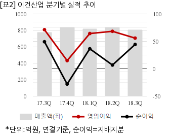 뉴스핌