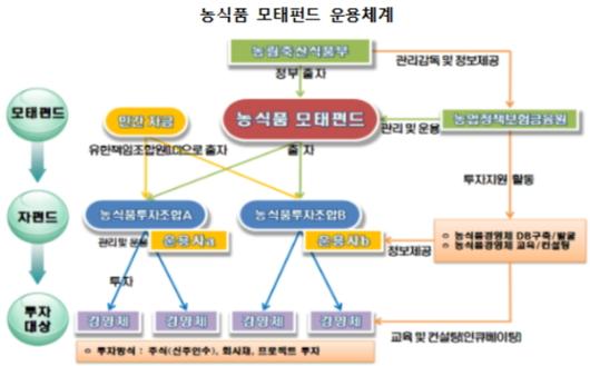 뉴스핌