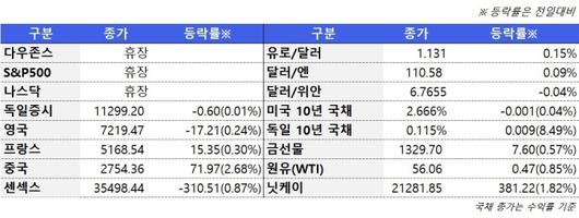 뉴스핌