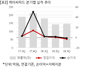 뉴스핌