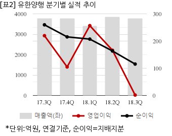 뉴스핌