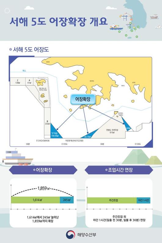 뉴스핌