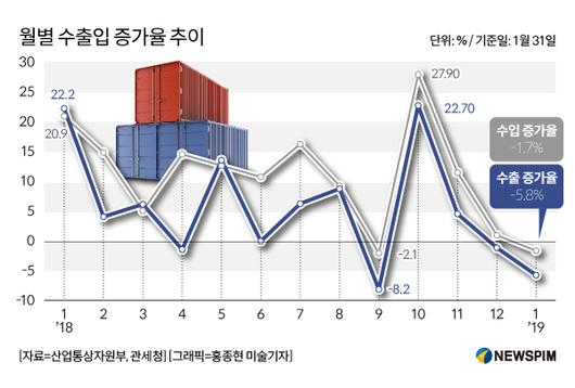 뉴스핌