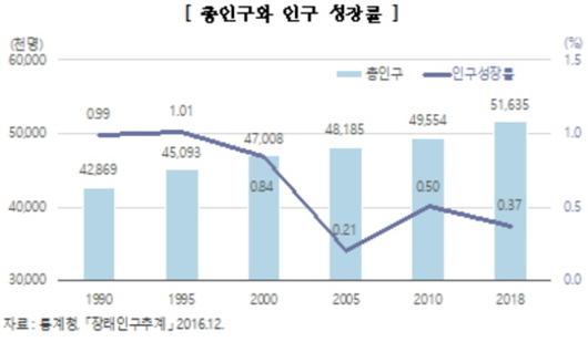 뉴스핌