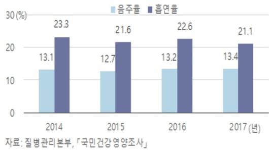 뉴스핌