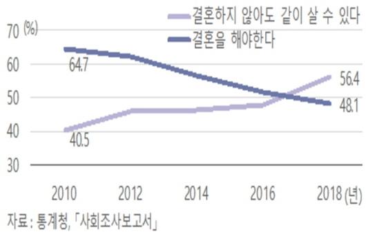 뉴스핌