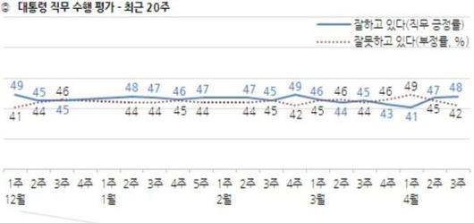 뉴스핌