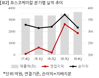 뉴스핌