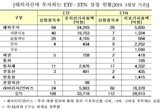 뉴스핌